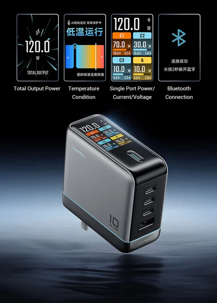 Cuktech Enhances 10 Super Charger Ultra with Upgrades