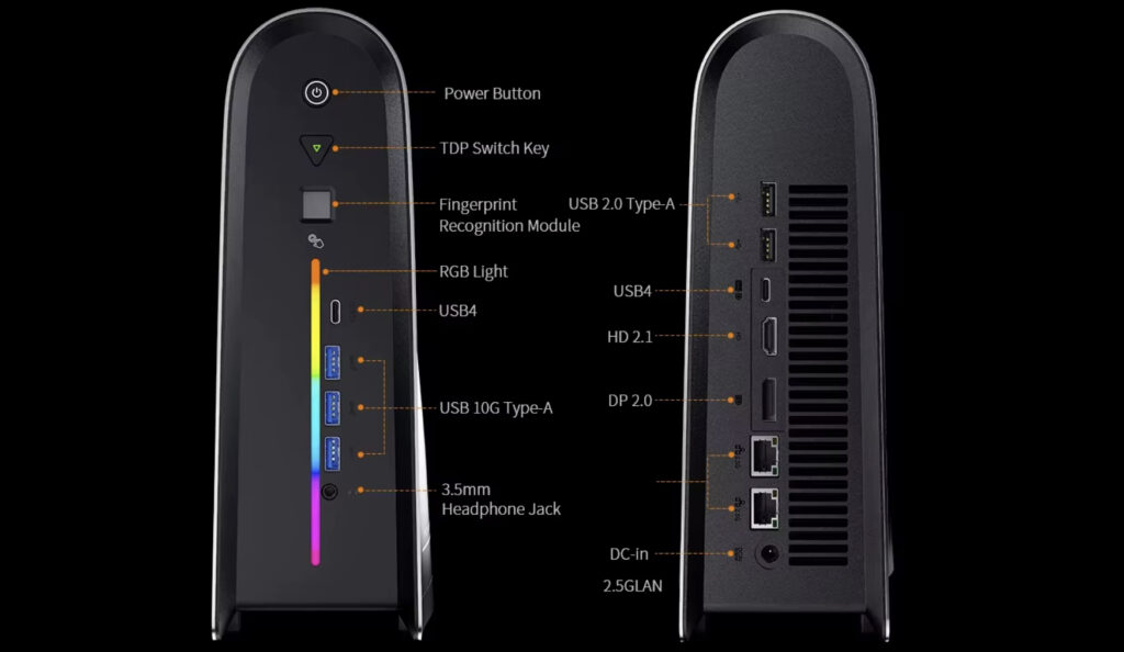 New Peladn Mini PC Arrives With AMD Strix Halo