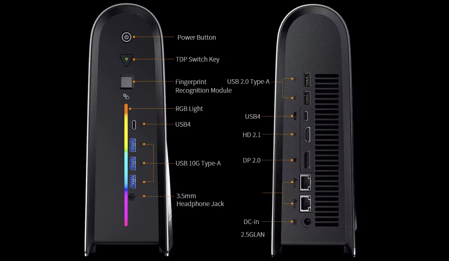 New Peladn Mini PC Arrives With AMD Strix Halo